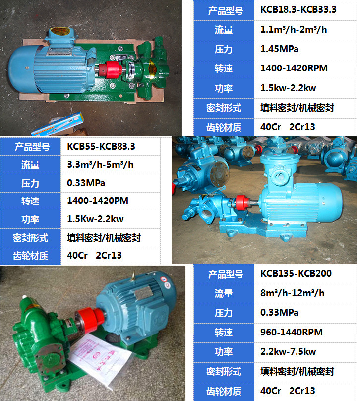 天津津遠(yuǎn)KCB齒輪泵產(chǎn)品展示 天津津遠(yuǎn)KCB齒輪泵產(chǎn)品展示