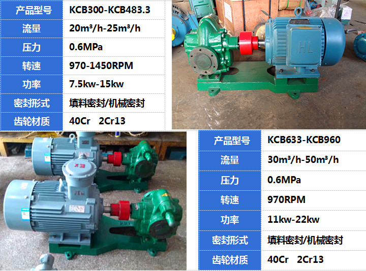 天津津遠(yuǎn)KCB齒輪泵產(chǎn)品展示 天津津遠(yuǎn)KCB齒輪泵產(chǎn)品展示