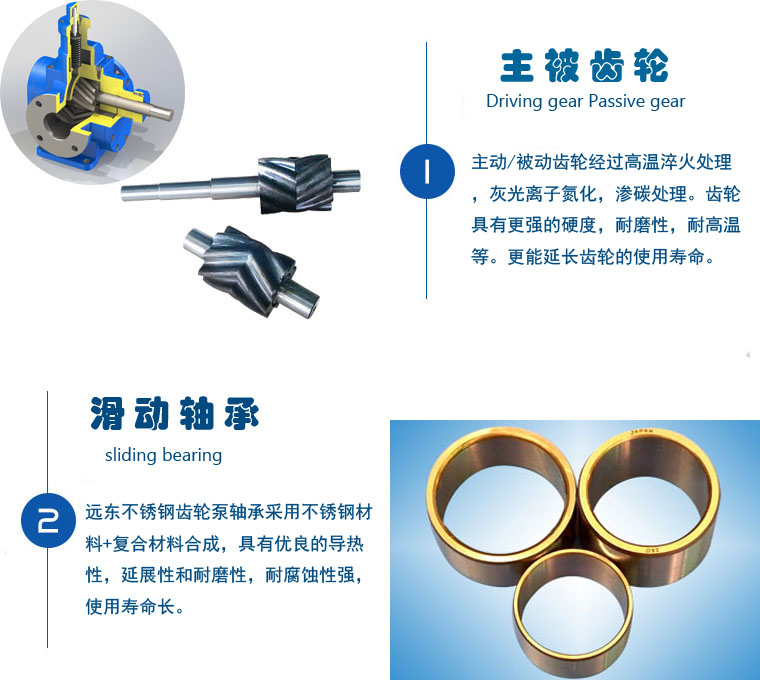 YCB不銹鋼保溫圓弧齒輪泵產(chǎn)品細節(jié)